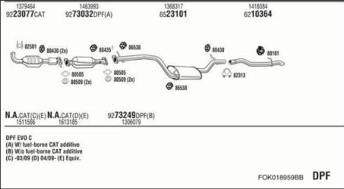 Fonos FOK018959BB - Система випуску ОГ autocars.com.ua