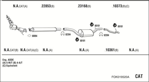 Fonos FOK019520A - Система випуску ОГ autocars.com.ua