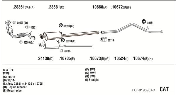 Fonos FOK019590AB - Система випуску ОГ autocars.com.ua