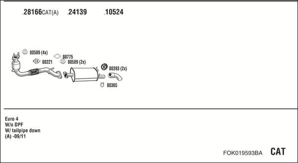 Fonos FOK019593BA - Система випуску ОГ autocars.com.ua