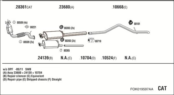 Fonos FOK019597AA - Система випуску ОГ autocars.com.ua