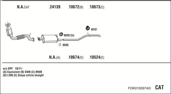 Fonos FOK019597AD - Система випуску ОГ autocars.com.ua