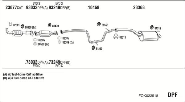 Fonos FOK022518 - Система випуску ОГ autocars.com.ua