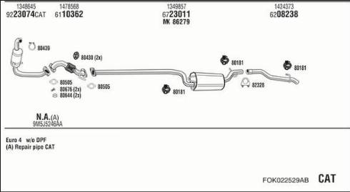 Fonos FOK022529AB - Система випуску ОГ autocars.com.ua