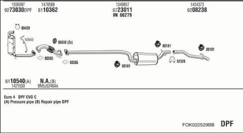 Fonos FOK022529BB - Система випуску ОГ autocars.com.ua