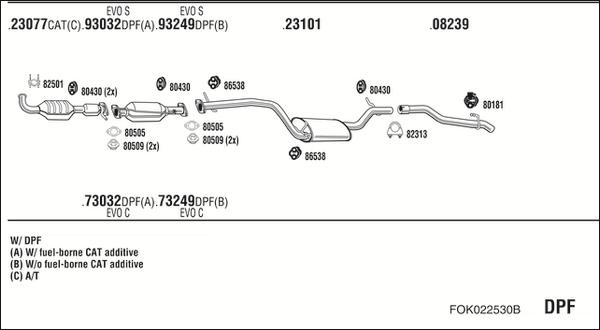 Fonos FOK022530B - Система випуску ОГ autocars.com.ua