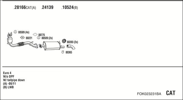 Fonos FOK023231BA - Система випуску ОГ autocars.com.ua