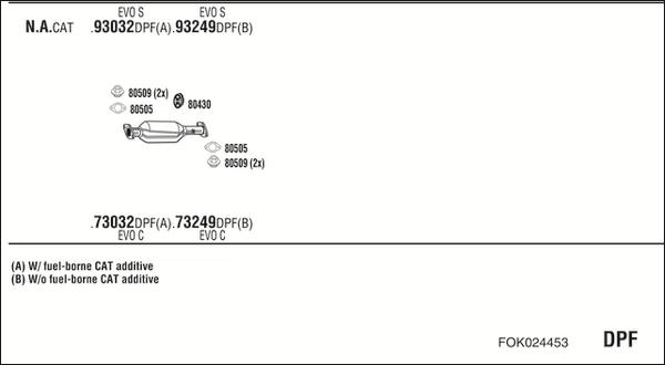 Fonos FOK024453 - Система випуску ОГ autocars.com.ua