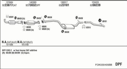 Fonos FOK030405BB - Система випуску ОГ autocars.com.ua