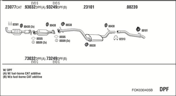 Fonos FOK030405B - Система випуску ОГ autocars.com.ua