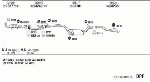 Fonos FOK030405CA - Система випуску ОГ autocars.com.ua