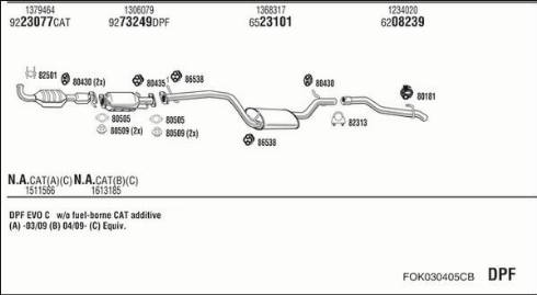 Fonos FOK030405CB - Система випуску ОГ autocars.com.ua