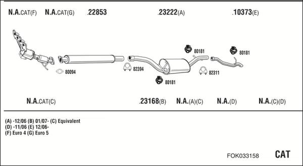 Fonos FOK033158 - Система випуску ОГ autocars.com.ua