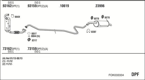 Fonos FOK033334 - Система випуску ОГ autocars.com.ua