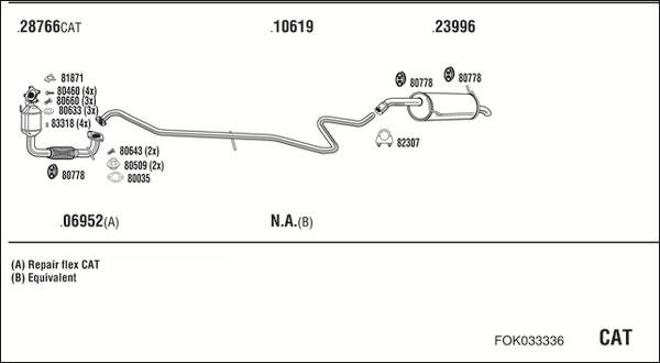 Fonos FOK033336 - Система випуску ОГ autocars.com.ua