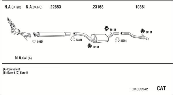 Fonos FOK033342 - Система випуску ОГ autocars.com.ua