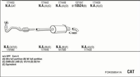 Fonos FOK058541A - Система випуску ОГ autocars.com.ua