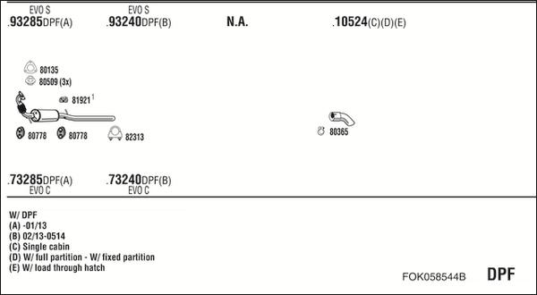 Fonos FOK058544B - Система випуску ОГ autocars.com.ua