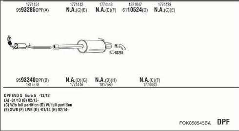 Fonos FOK058545BA - Система випуску ОГ autocars.com.ua