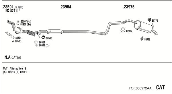 Fonos FOK058972AA - Система випуску ОГ autocars.com.ua