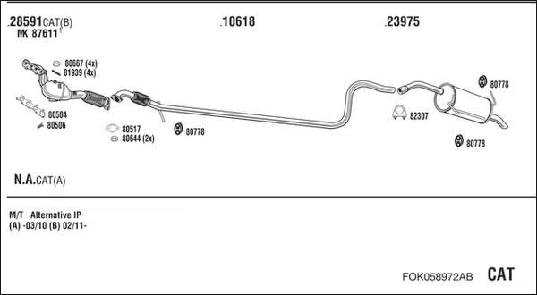 Fonos FOK058972AB - Система випуску ОГ autocars.com.ua