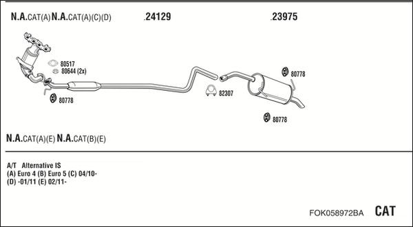 Fonos FOK058972BA - Система випуску ОГ autocars.com.ua