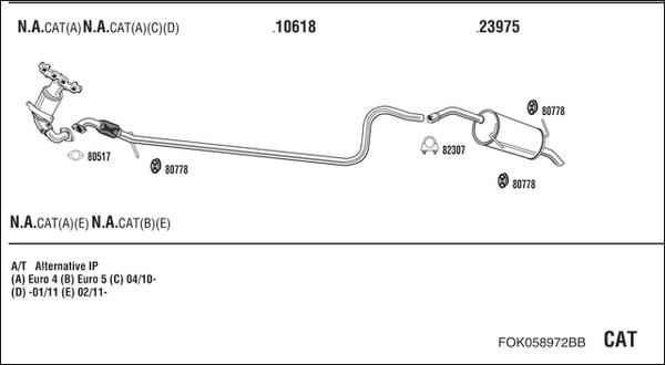 Fonos FOK058972BB - Система випуску ОГ autocars.com.ua