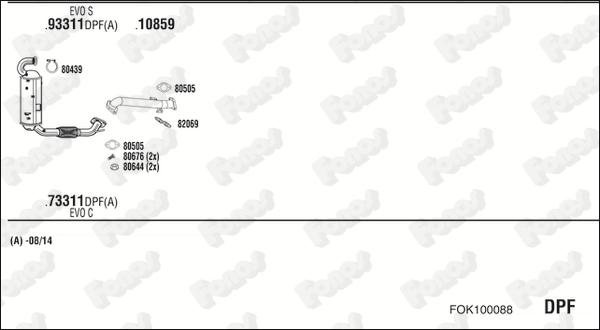 Fonos FOK100088 - Система випуску ОГ autocars.com.ua