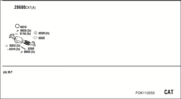 Fonos FOK113252 - Система випуску ОГ autocars.com.ua