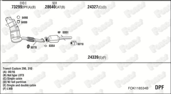 Fonos FOK118534B - Система випуску ОГ autocars.com.ua