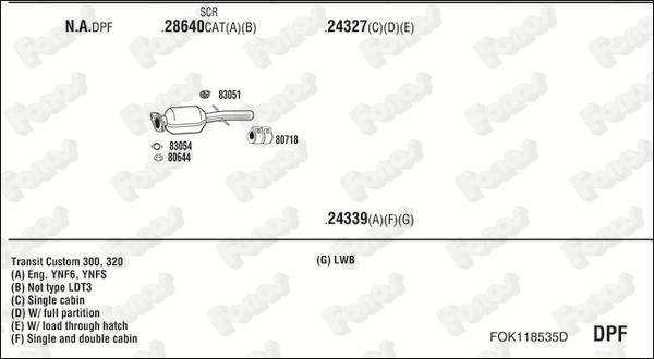 Fonos FOK118535D - Система випуску ОГ autocars.com.ua