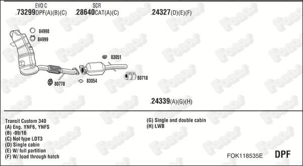 Fonos FOK118535E - Система випуску ОГ autocars.com.ua