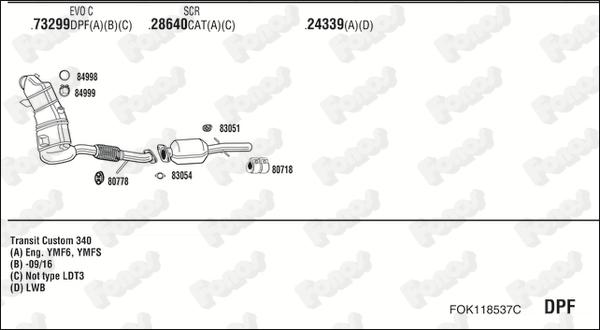 Fonos FOK118537C - Система випуску ОГ autocars.com.ua