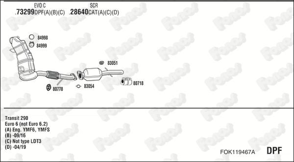 Fonos FOK119467A - Система випуску ОГ autocars.com.ua