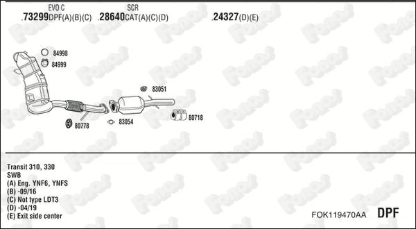 Fonos FOK119470AA - Система випуску ОГ autocars.com.ua