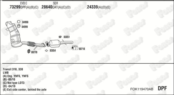 Fonos FOK119470AB - Система випуску ОГ autocars.com.ua