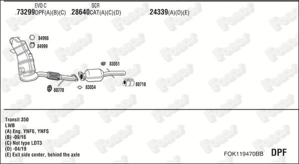 Fonos FOK119470BB - Система випуску ОГ autocars.com.ua