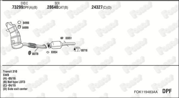 Fonos FOK119483AA - Система випуску ОГ autocars.com.ua