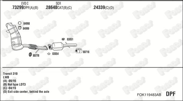 Fonos FOK119483AB - Система випуску ОГ autocars.com.ua