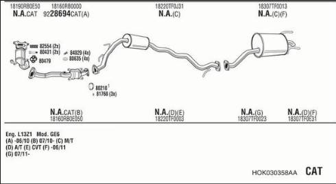 Fonos HOK030358AA - Система випуску ОГ autocars.com.ua