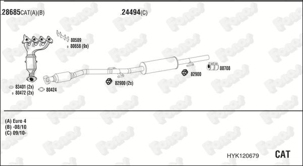 Fonos HYK120679 - Система випуску ОГ autocars.com.ua