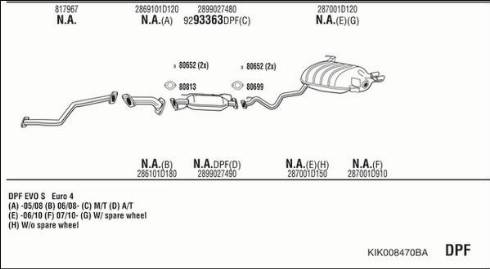 Fonos KIK008470BA - Система випуску ОГ autocars.com.ua