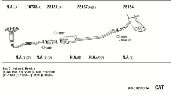 Fonos KIK018503BA - Система випуску ОГ autocars.com.ua