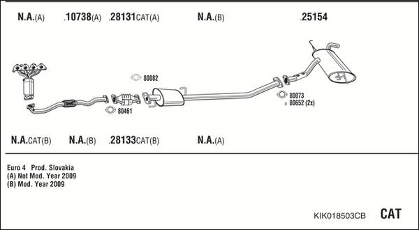 Fonos KIK018503CB - Система випуску ОГ autocars.com.ua