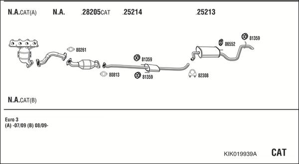 Fonos KIK019939A - Система випуску ОГ autocars.com.ua