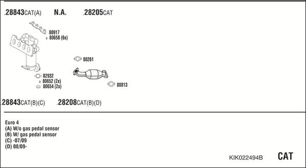 Fonos KIK022494B - Система випуску ОГ autocars.com.ua