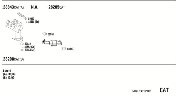 Fonos KIK028120B - Система випуску ОГ autocars.com.ua