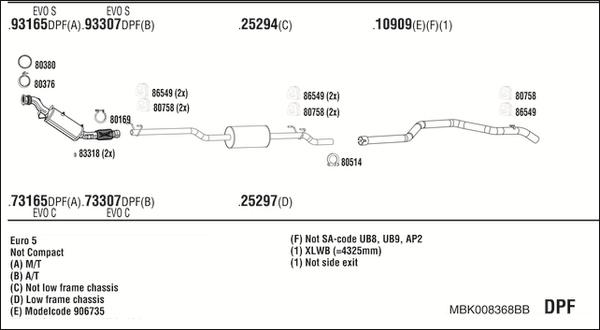 Fonos MBK008368BB - Система выпуска ОГ autodnr.net