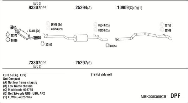 Fonos MBK008368CB - Система выпуска ОГ autodnr.net