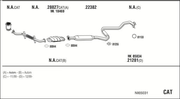 Fonos NI65031 - Система випуску ОГ autocars.com.ua